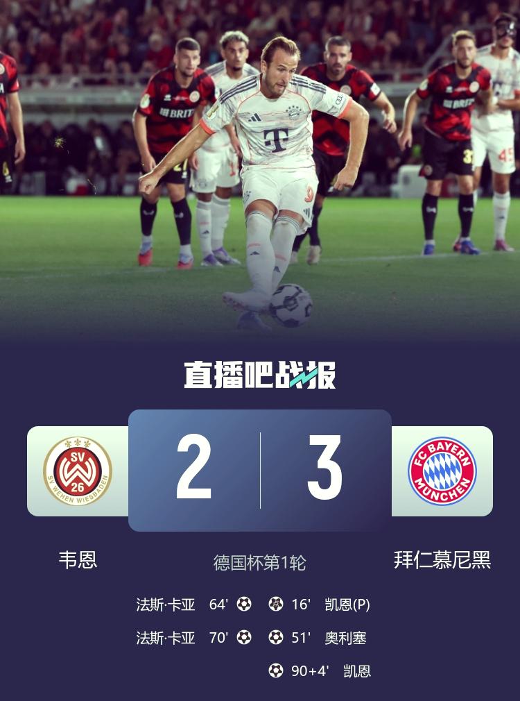 关于莱比锡遗憾出局备战西甲集结日曼城伤情更新——德国杯节点到来，赛前芝加哥公牛调整名单以备欧联看傻球迷的信息